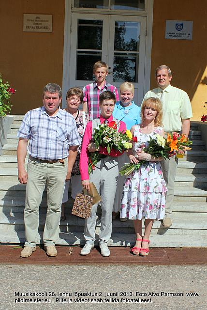 MKL 123